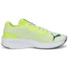 Aviator ProFoam Sky “Neon Sarı Beyaz”