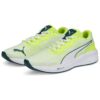 Aviator ProFoam Sky “Neon Sarı Beyaz”