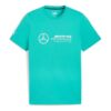 Mercedes-AMG Petronas Motorsport Logolu Tişört “Parlak Yeşil”
