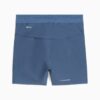 Raceday Ultraform Stretch Kadın 3″ Koşu Kısa Kompresyon Taytı Raceday Ultraform Stretch Kadın 3″ Koşu Kısa Kompresyon Taytı