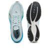 Velocity Nitro 4 AP “Okyanus Cam Mavisi”