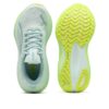 (WMNS) MagMax Nitro “Huzurlu Mavi Sarı Alarm”